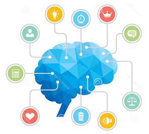 Neurofeedback image - Brainmed